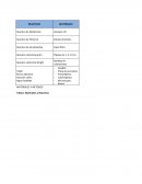 Pruebas microscópicas de esperma