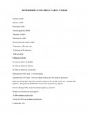 Las Características que tiene el financiamiento de las MYPES del sector Agropecuario en Ancash