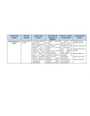 ¿A qué tipo de empresas va dirigido? ¿Qué es este premio?