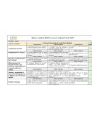 Rubrica control de calidad