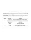 SITUACIÓN DE APRENDIZAJE: EL CLIMA