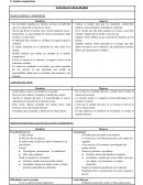 FANTASÍAS Y REALIDADES