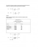 AUMENTOS Y DISMINUCIONES