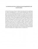 Los elementos que forman y la diferencia de electronegatividad de cada uno de los enlaces