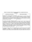 Diseño de un esquema comparativo