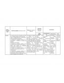 Medicina. Grupos farmacológicos