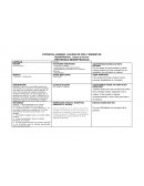 POTENCIAL HUMANO, CALIDAD DE VIDA Y BIENESTAR