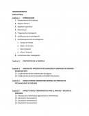 Indice de Libro la magia