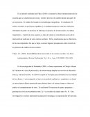 Sostenibilidad de la innovación en los centros escolares