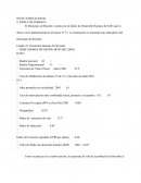 Nivel habitacional del municipio Boyuibe