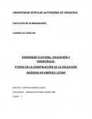 ETAPAS EN LA CONSTRUCCIÓN DE LA EDUCACIÓN