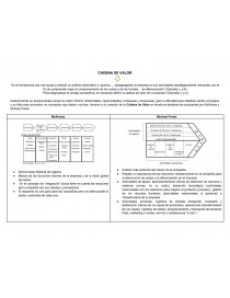 CUESTIONARIO DE EVALUACION CAPÍTULO 13. Página 1