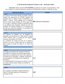 Actividad de trabajo extraclase – tercer corte INCOTERMS