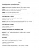 Esenas de Dramatización