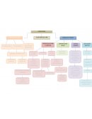 Retos y Perspectivas del Sector Marítimo Mexicano