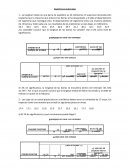 Estadistica inferencial, distribucion normal