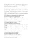 La empresa “Jurasicc world s.a de c.v”