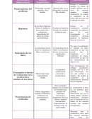 Diferencias entre el enfoque cuantitativo y cualitativo