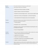 Ecesitamos chequear cuatro elementos fundamentales para poder dar el visto bueno para el proyecto de franquicia