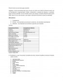 Phoenix Food nos trae ahora jugos naturales