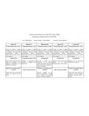 Unidad Temática: “Vida Saludable”