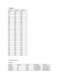 Analisis de varianza - tarea