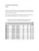 ESTUDIO VARIABLES MACROECONÓMICAS URUGUAY