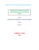Fundamentos de investigación e innovación tecnológica
