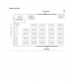 Como se da el Contexto aulico de una escuela primaria