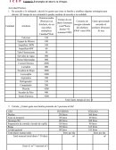 Consumo y Calidad de Vida - Planificación y Ahorro