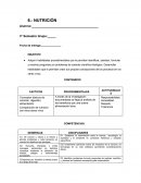 Aparato Digestivo Actividad de aprendizaje