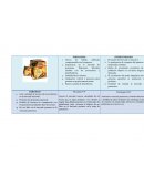 Administracion - ejemplo de análisis foda