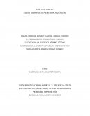 Ecología humana tarea