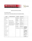 LA PSICOLOGIA.Miedo a la muerte