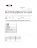 Una Investigación de Mercados