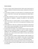 Caso Tylenol.Hechos relevantes