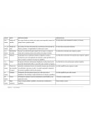 El mundo en pañales