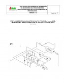 PROTOCOLO DE ARRANQUE AJUSTES DE CAMPO Y PRUEBAS de desempeñO DEL MEDIDORES MULTIFASICOS