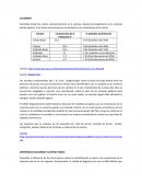 Colombia divide los niveles socioeconómicos en 6 estratos