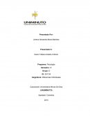 La teoría de Abraham Maslow