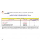 Matriz Armado de Andamios