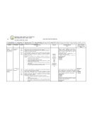 Biologia Cuarto Año