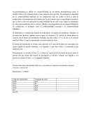Compresibilidad de los gases