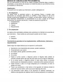 UNIDAD II: JUICIOS MERCANTILES MEDIOS DE COMUNICACIÓN PROCEDIMENTAL