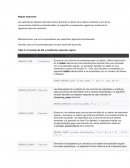 Las expresiones regulares sql