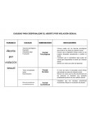 CASUSAS PARA DESPENALIZAR EL ABORTO POR VIOLACIÓN SEXUAL