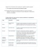 La organización de procesos administrativos