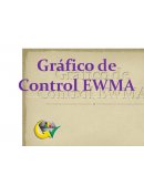 Graficos de Control EWMA