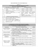 Educacion fisica en el nivel preescolar