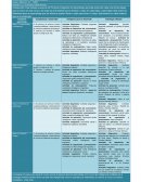 Unidad de aprendizaje. El aprendizaje y la inteligencia